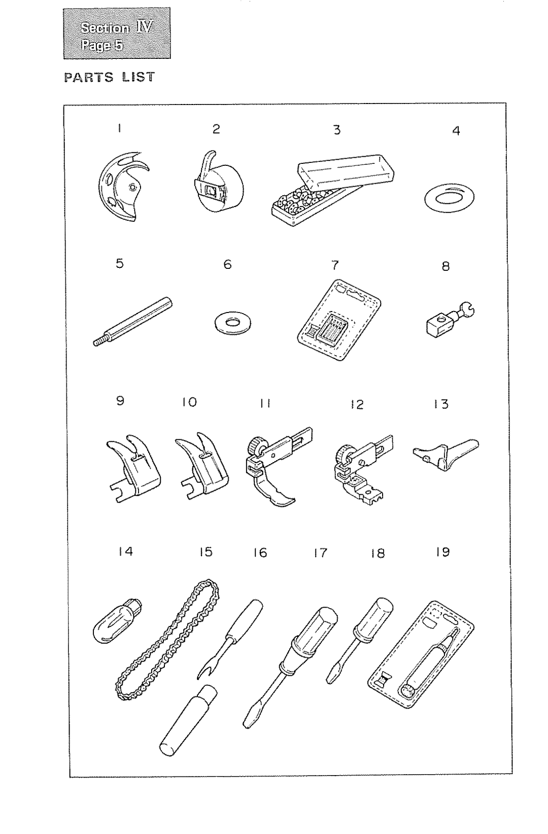 Kenmore 1232 manual Parts List 