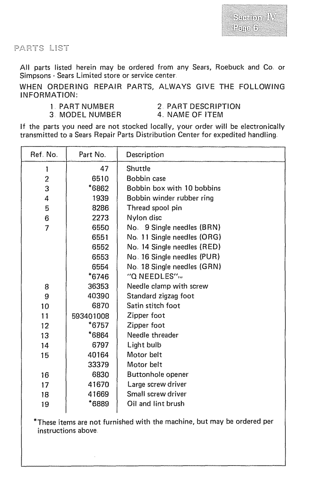 Kenmore 1232 manual IPAR3TSL!S 