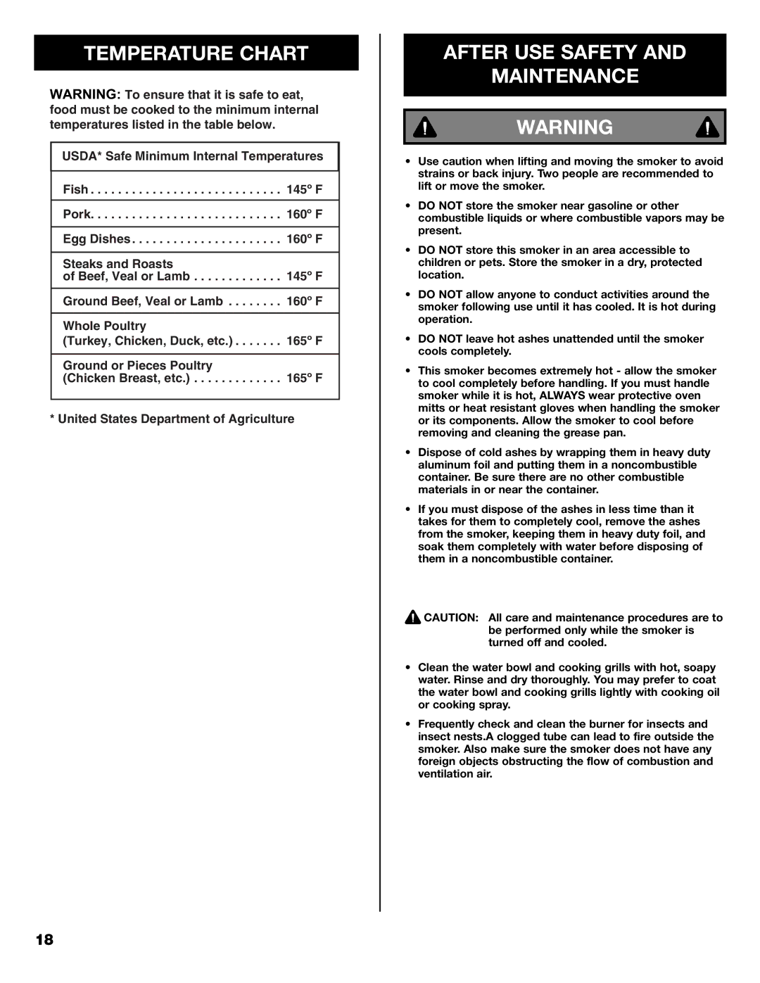 Kenmore 125.15884801 owner manual Temperature Chart, After USE Safety Maintenance 