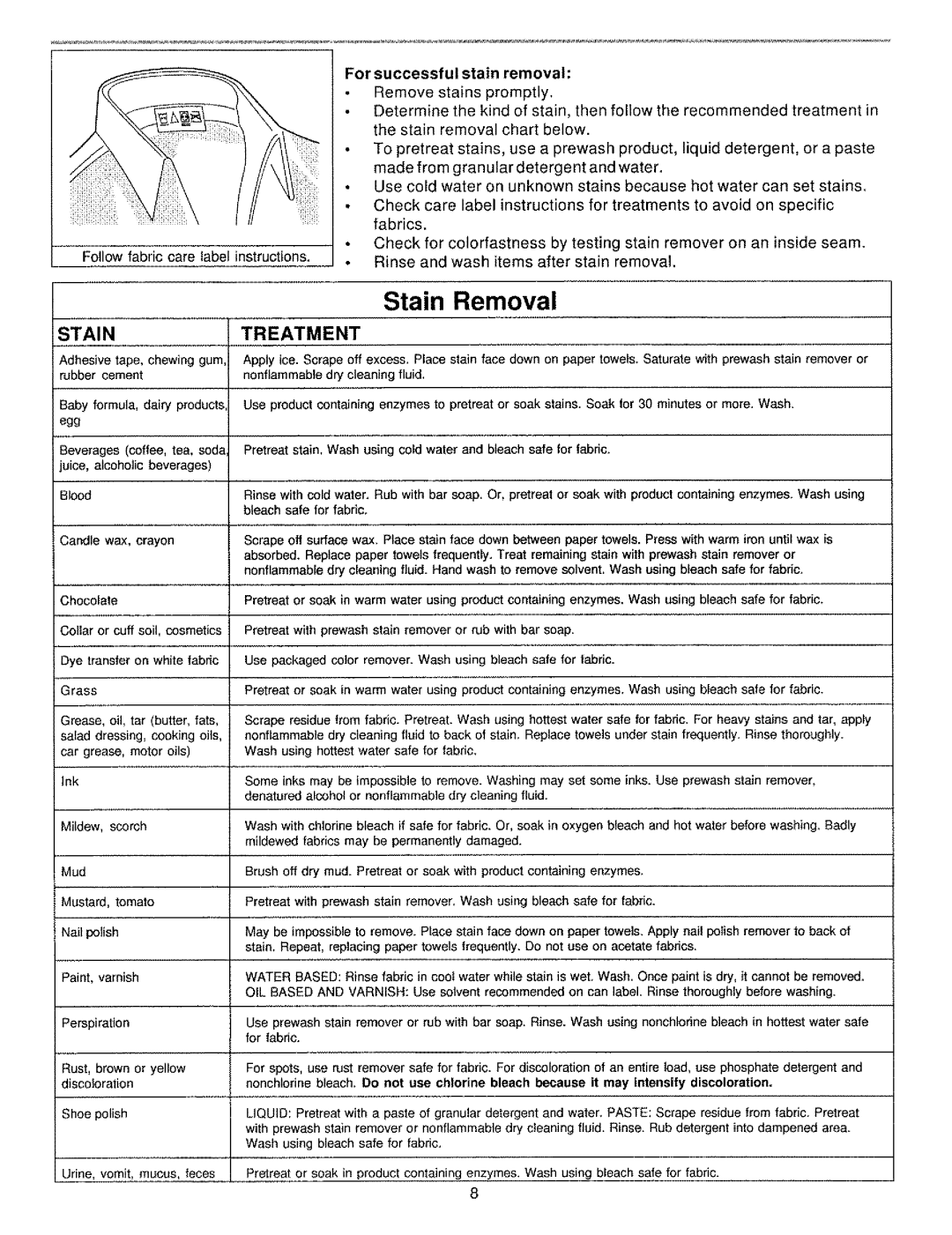 Kenmore 134190400 (0209) manual Stain Removal, For successful stain removal 