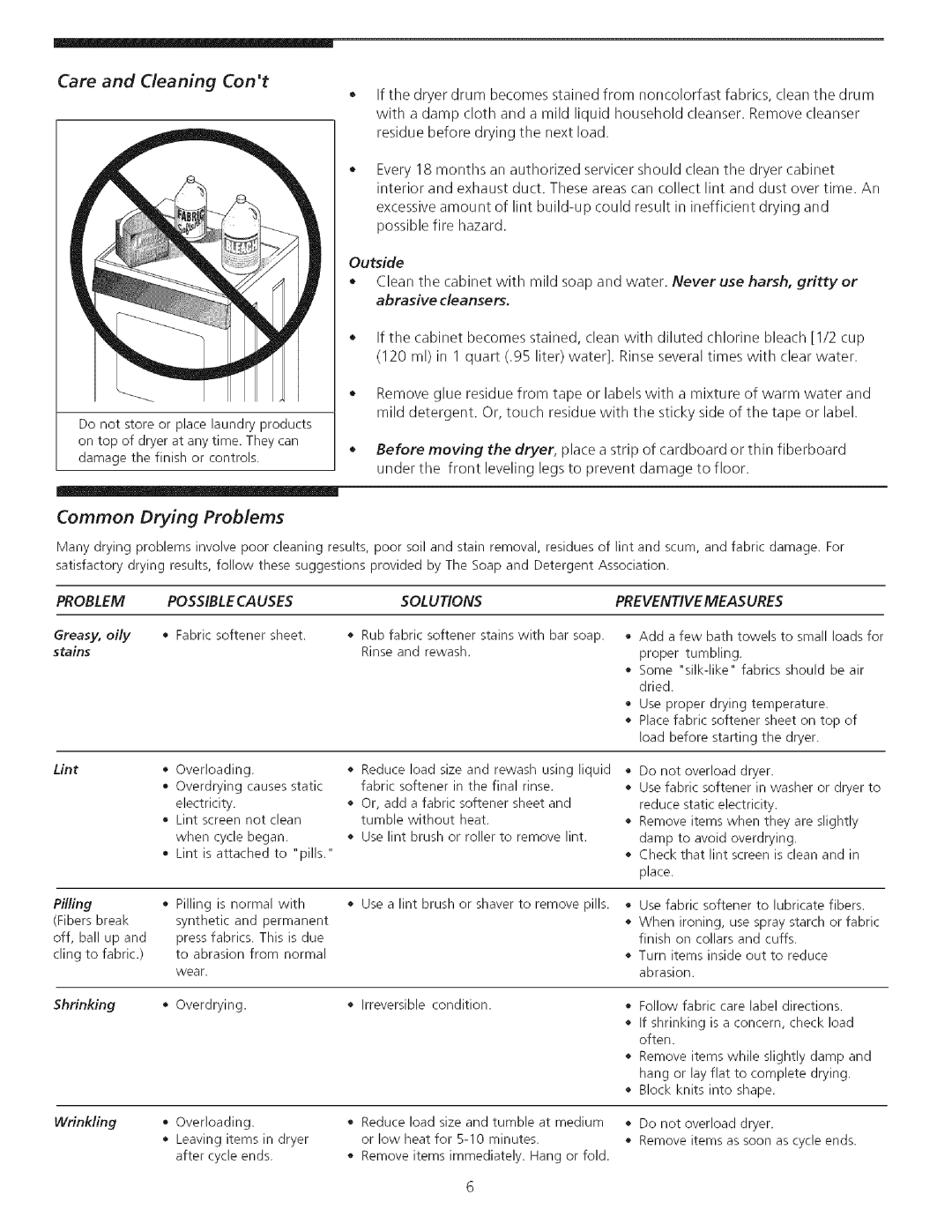 Kenmore 134914900 manual Common Drying Problems, Problem Possiblecauses Solutions 