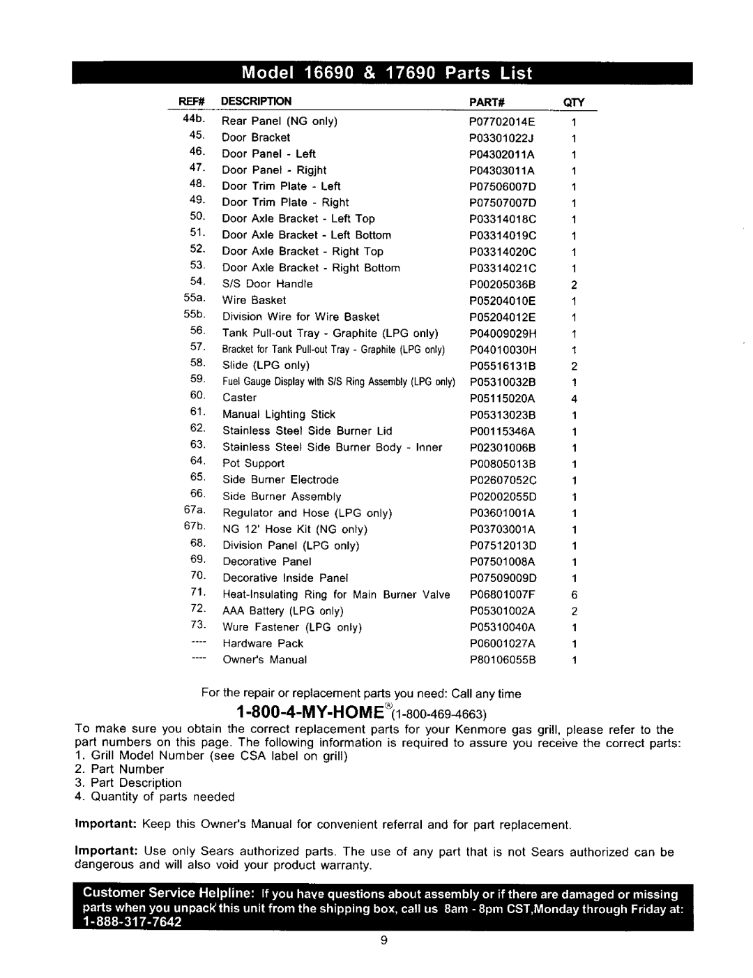 Kenmore 141 16690, 141 17690 owner manual Quantity of parts needed, REF# Description PART# QTY 