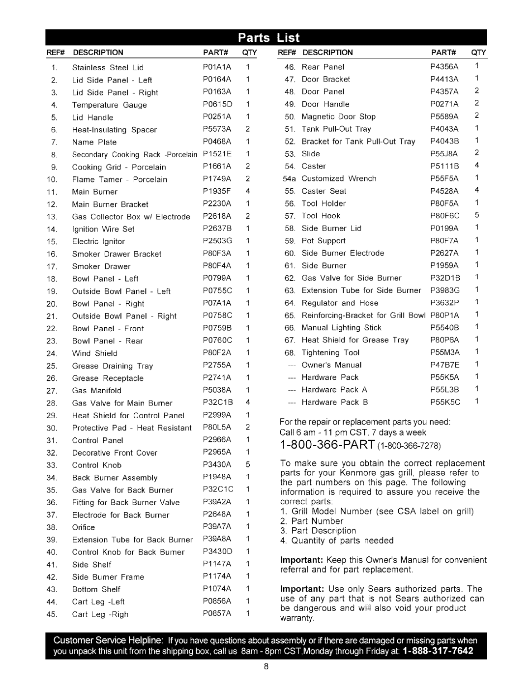 Kenmore 141.15227 owner manual Part 