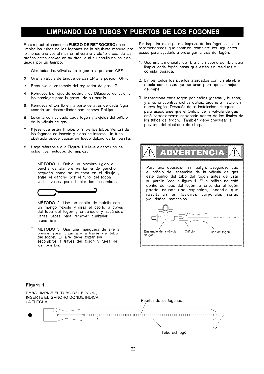 Kenmore 141.16315800 manual Figura, Pie 