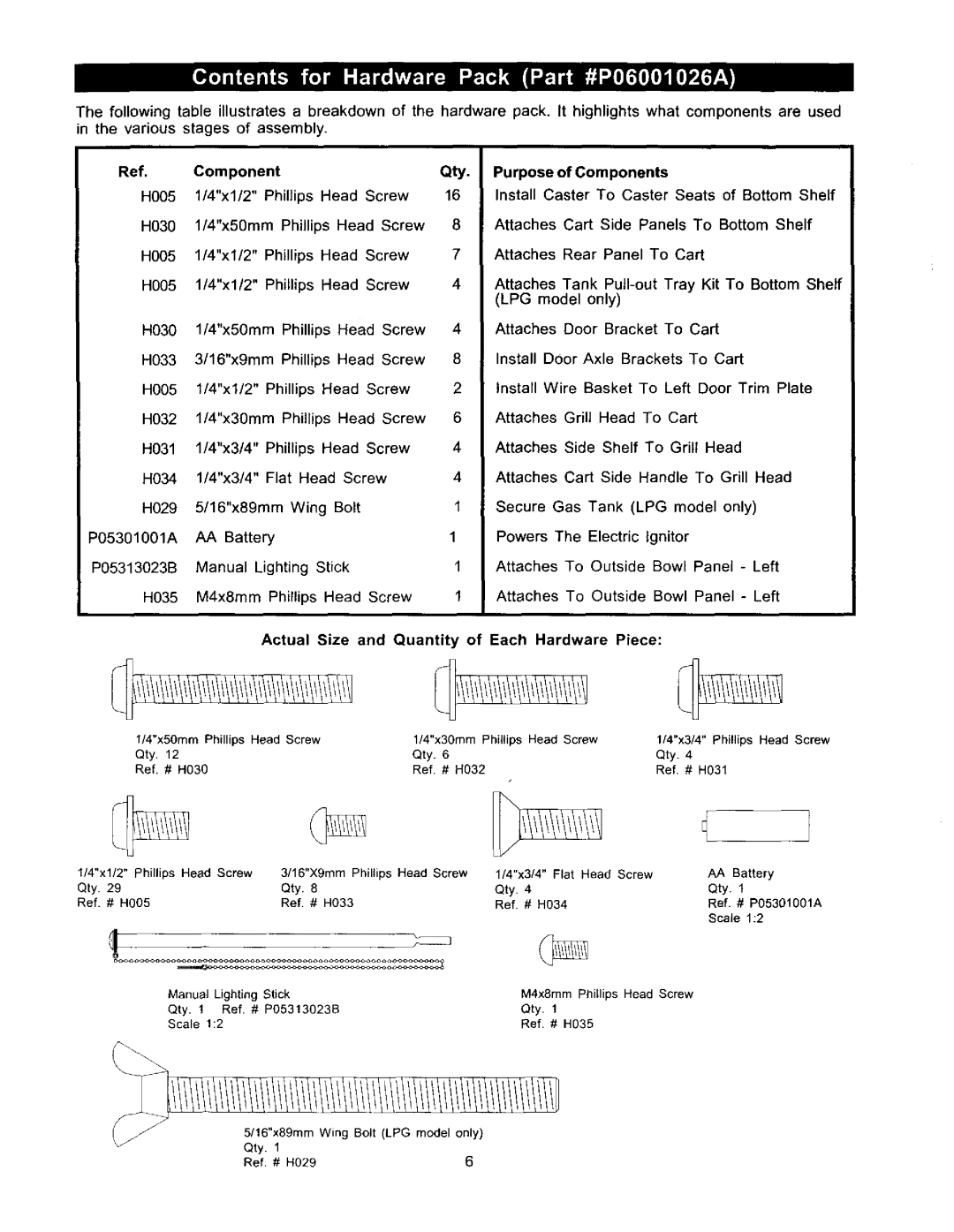 Kenmore 141.1668 owner manual Lpg 