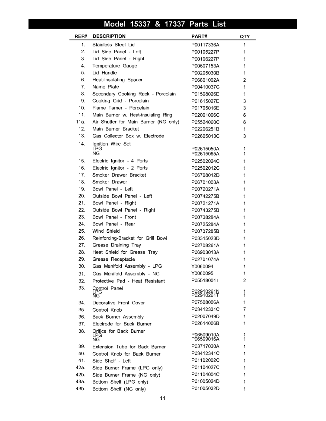 Kenmore 141.15337, 141.17337 owner manual REF# Description PART# QTY 