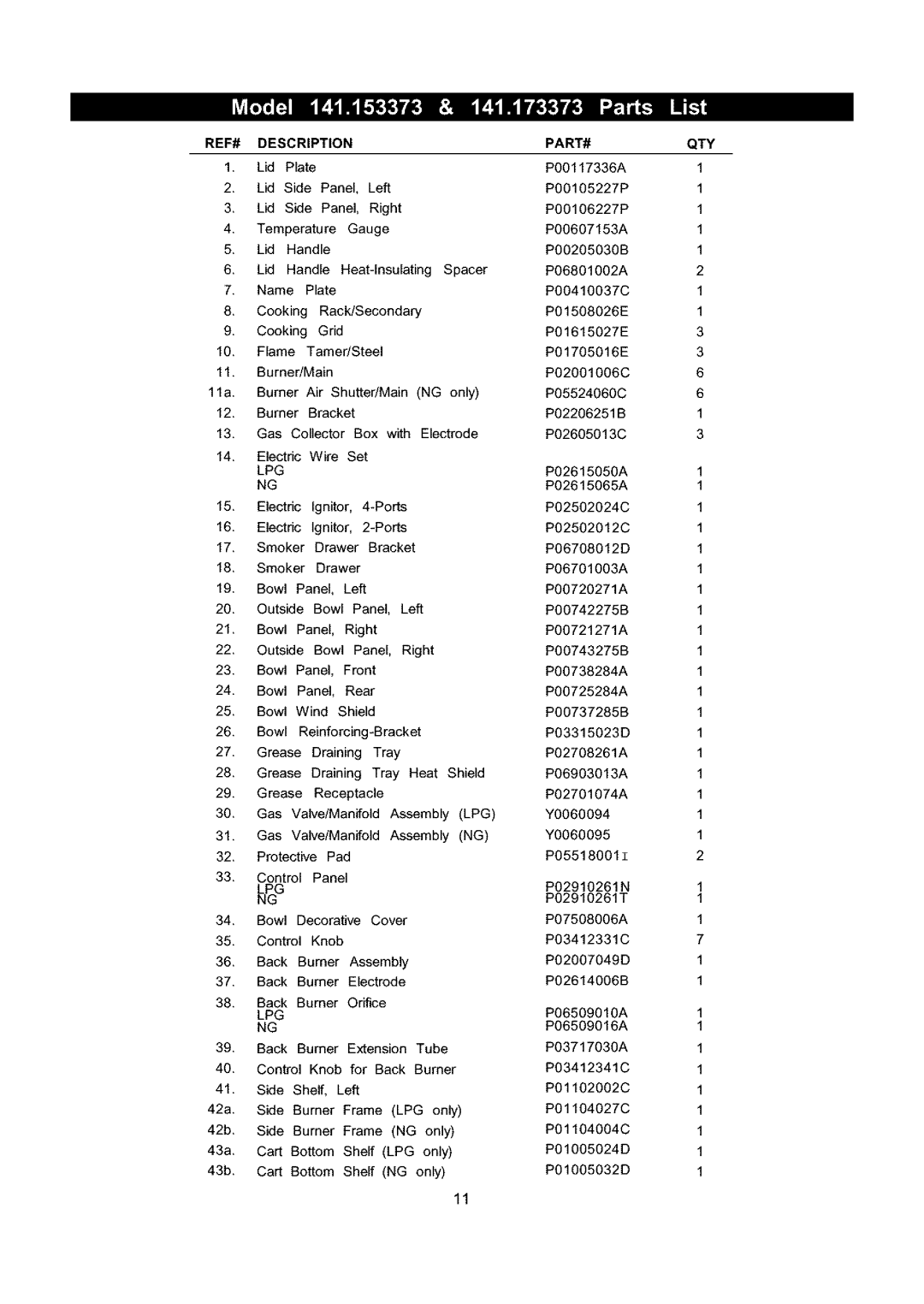 Kenmore 141.153373, 141.173373 owner manual Qty 