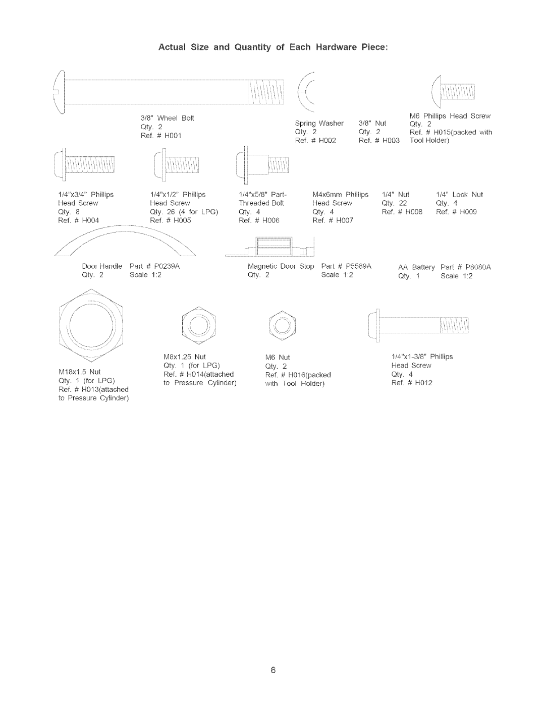 Kenmore 141.1764, 141.1664 owner manual Actual Size and Quantity of Each Hardware Piece 