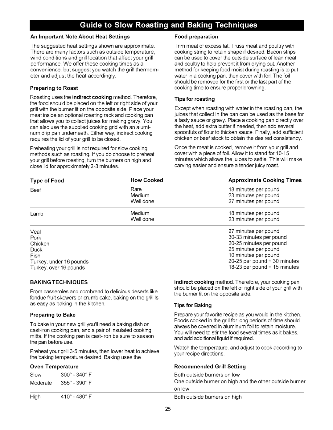 Kenmore 141.1686, 141.1786 An Important Note About Heat Settings, Preparing to Roast, Type of Food, Preparing to Bake 