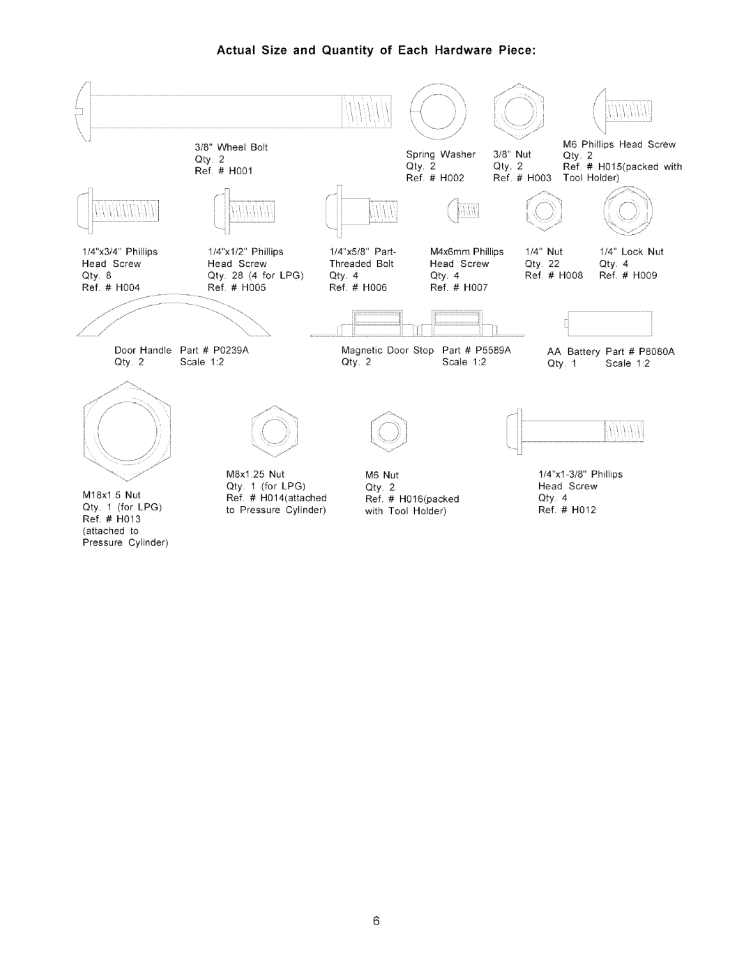 Kenmore 141.1786, 141.1686 Actual Size and Quantity of Each Hardware Piece, IiCiiiiiiiiiiiiiiiiiiiiiiiiiiiiiiiii 