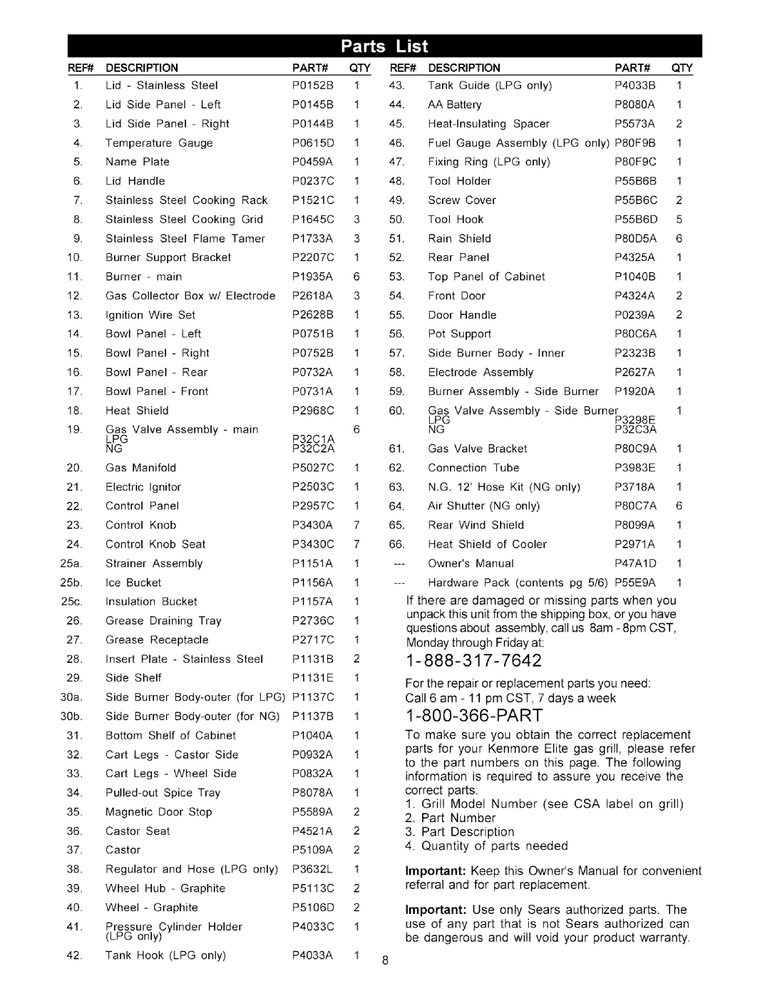 Kenmore 141.1786, 141.1686 owner manual Part 