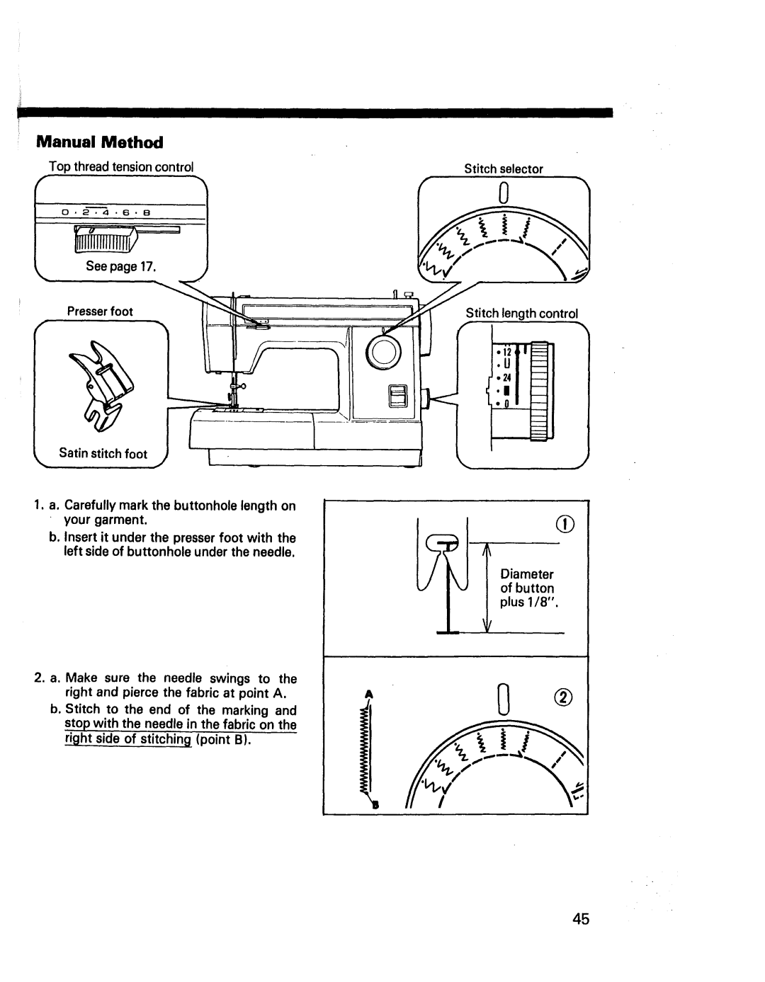 Kenmore 14572, 14502, 14501, 14401, 12621, 10101, 14571, 11101, 12551 owner manual Manual Method 