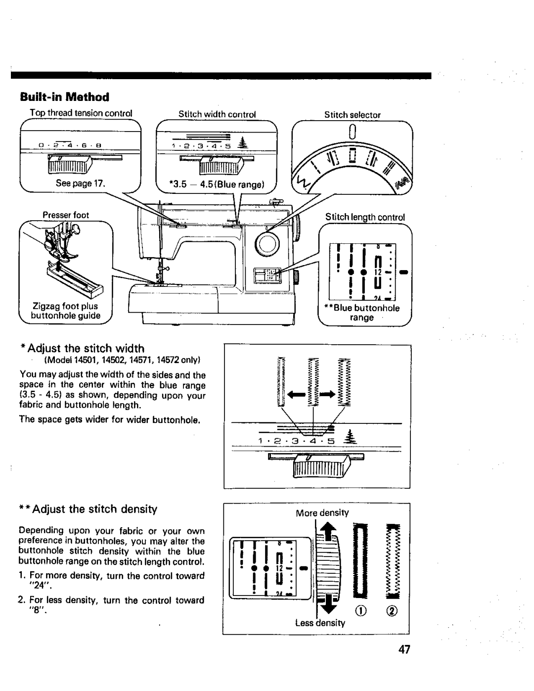 Kenmore 12621, 14502, 14501, 14572, 14401, 10101, 14571, 11101, 12551 Method, Adjust the stitch width, Adjust the stitch density 