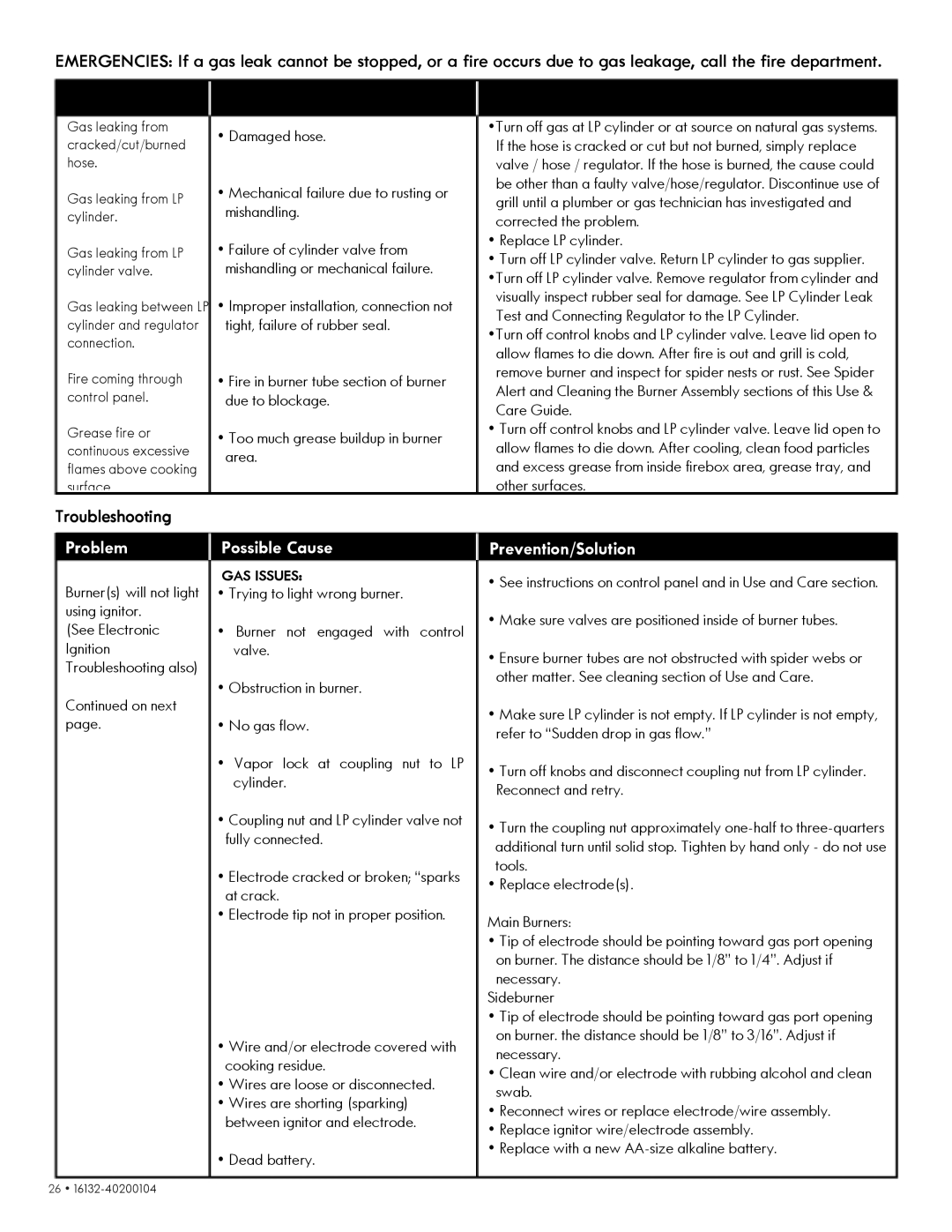 Kenmore 14616132110 manual Troubleshooting 