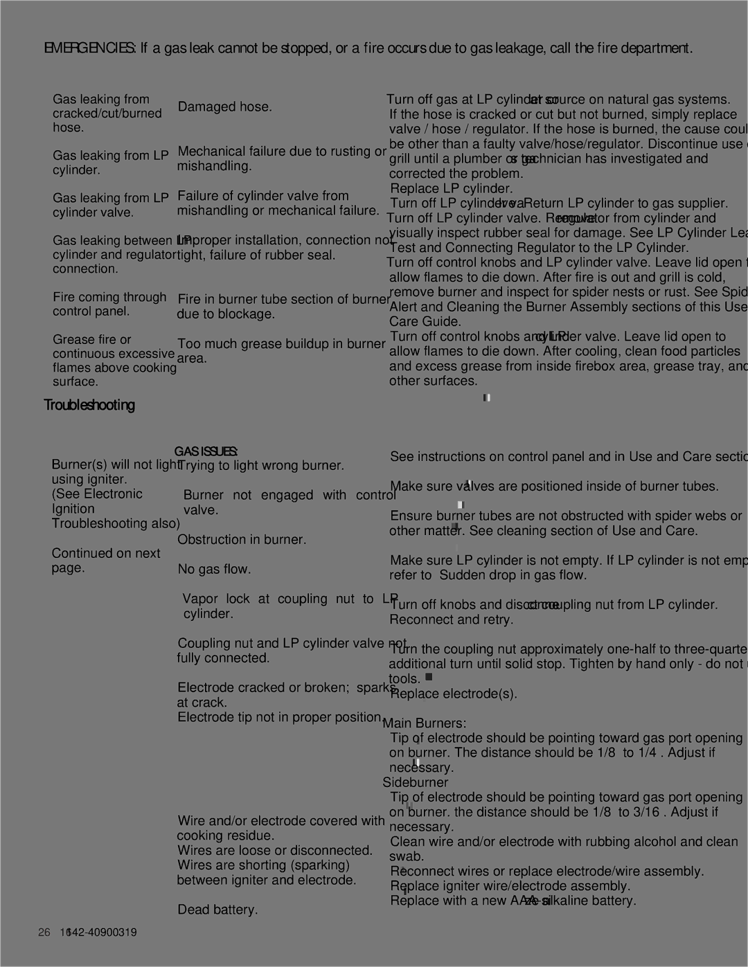 Kenmore 146.1614221 manual Troubleshooting 