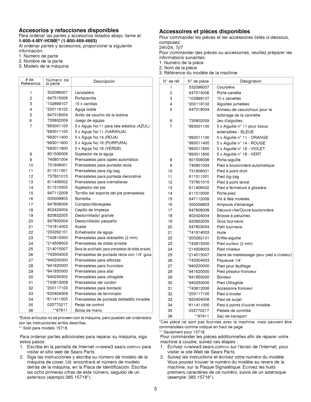 Kenmore 15616, 15218, 385.1 521 2, 15718 owner manual Accesorios y refacciones disponibles, Accessoires et pieces disponibles 