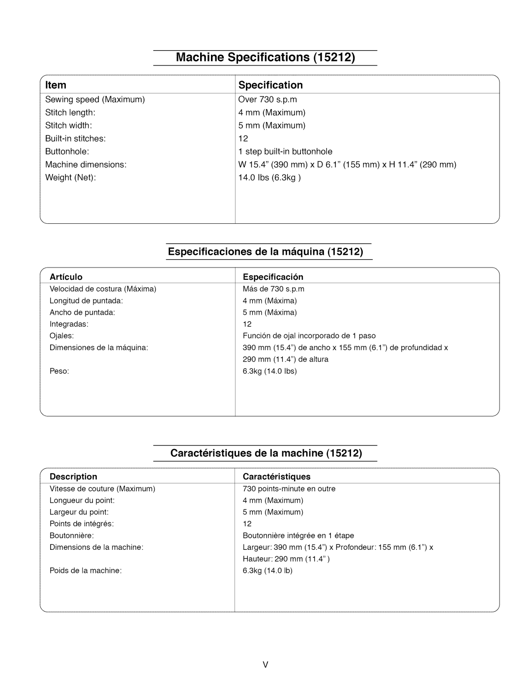 Kenmore 15616, 15218, 385.1 521 2, 15718 Specification, Especificaciones de la maquina, Caracteristiques De la machine 