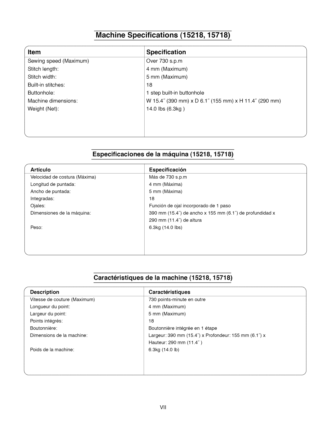 Kenmore 385.1 521 2, 15616, 15718 owner manual Especificaciones de la maquina 15218, Caracteristiques, De la machine 15218 