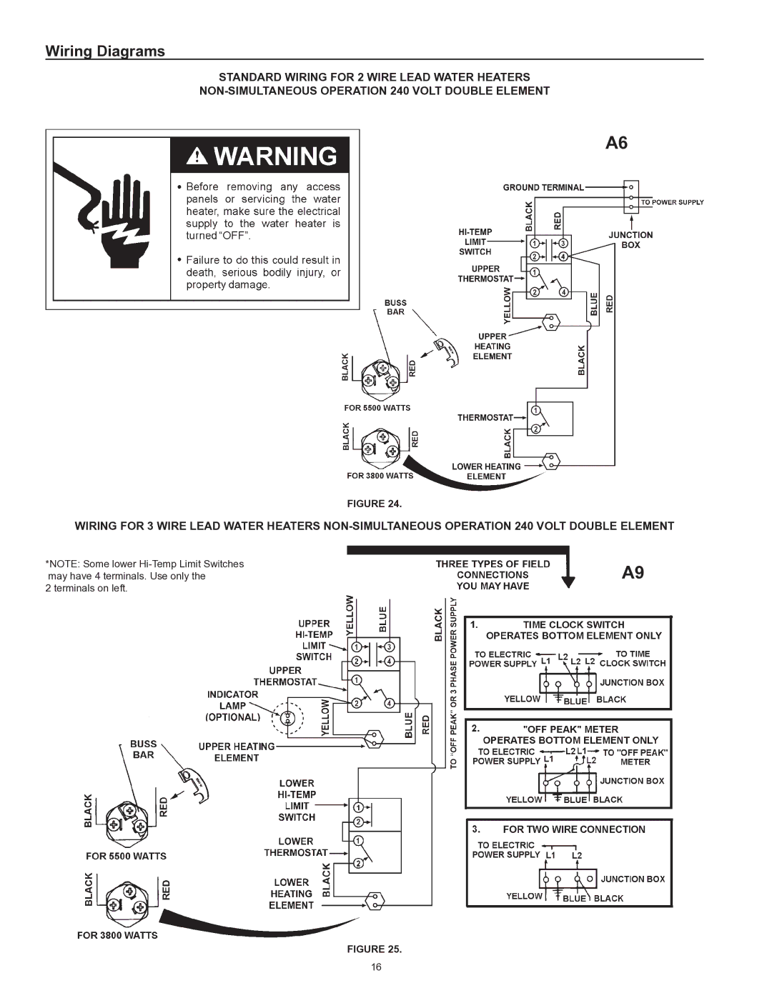 Kenmore 153 owner manual Wiring Diagrams 