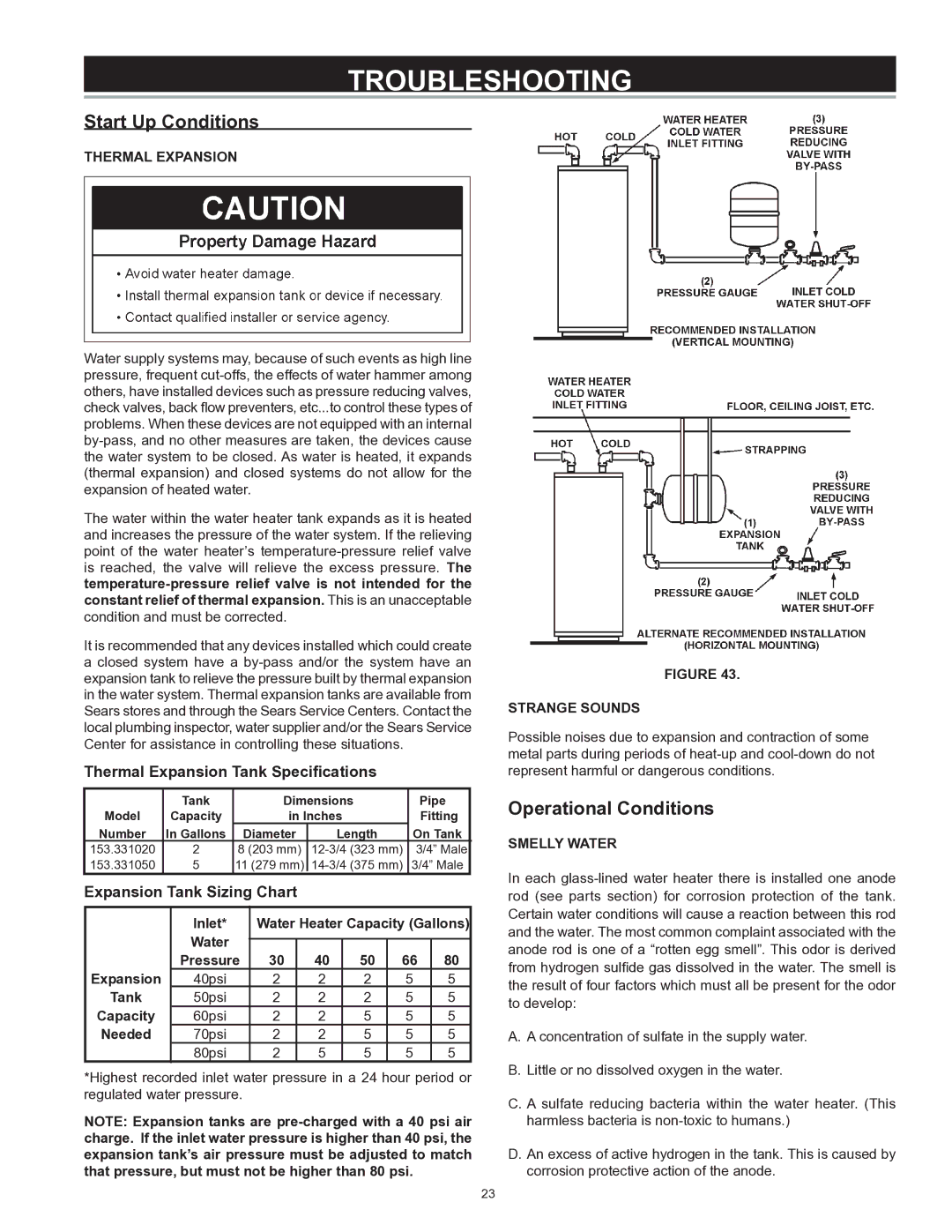 Kenmore 153 owner manual Troubleshooting, Start Up Conditions, Operational Conditions 