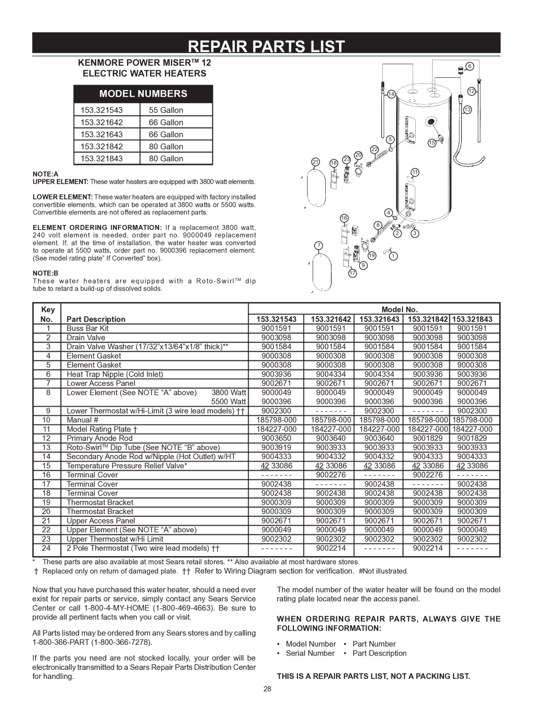 Kenmore 153 owner manual Kenmore Power Misertm Electric Water Heaters 