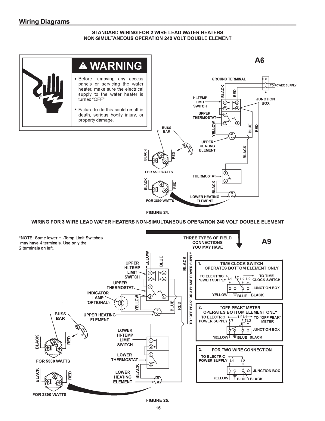 Kenmore 153 owner manual Wiring Diagrams 