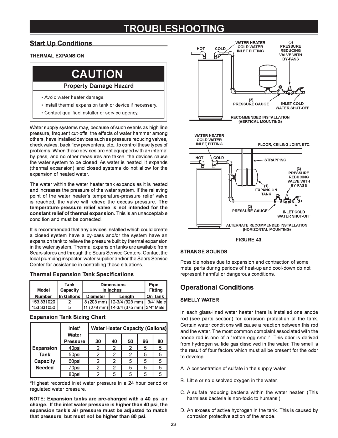 Kenmore 153 Troubleshooting, Start Up Conditions, Operational Conditions, Thermal Expansion Tank Specifications 