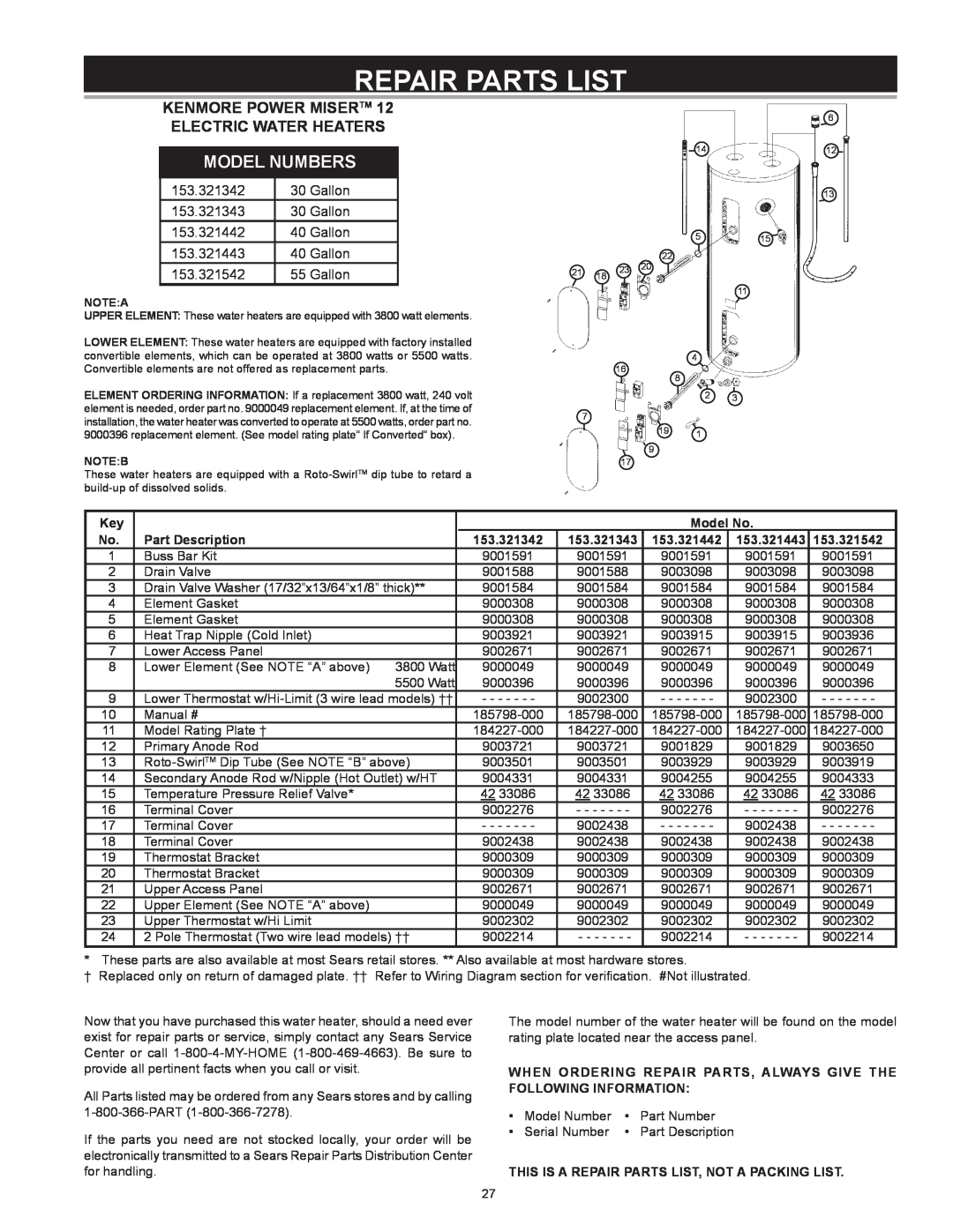 Kenmore 153 owner manual Repair Parts List, Model Numbers, KENMORE POWER MISERTM 12 ELECTRIC WATER HEATERS 