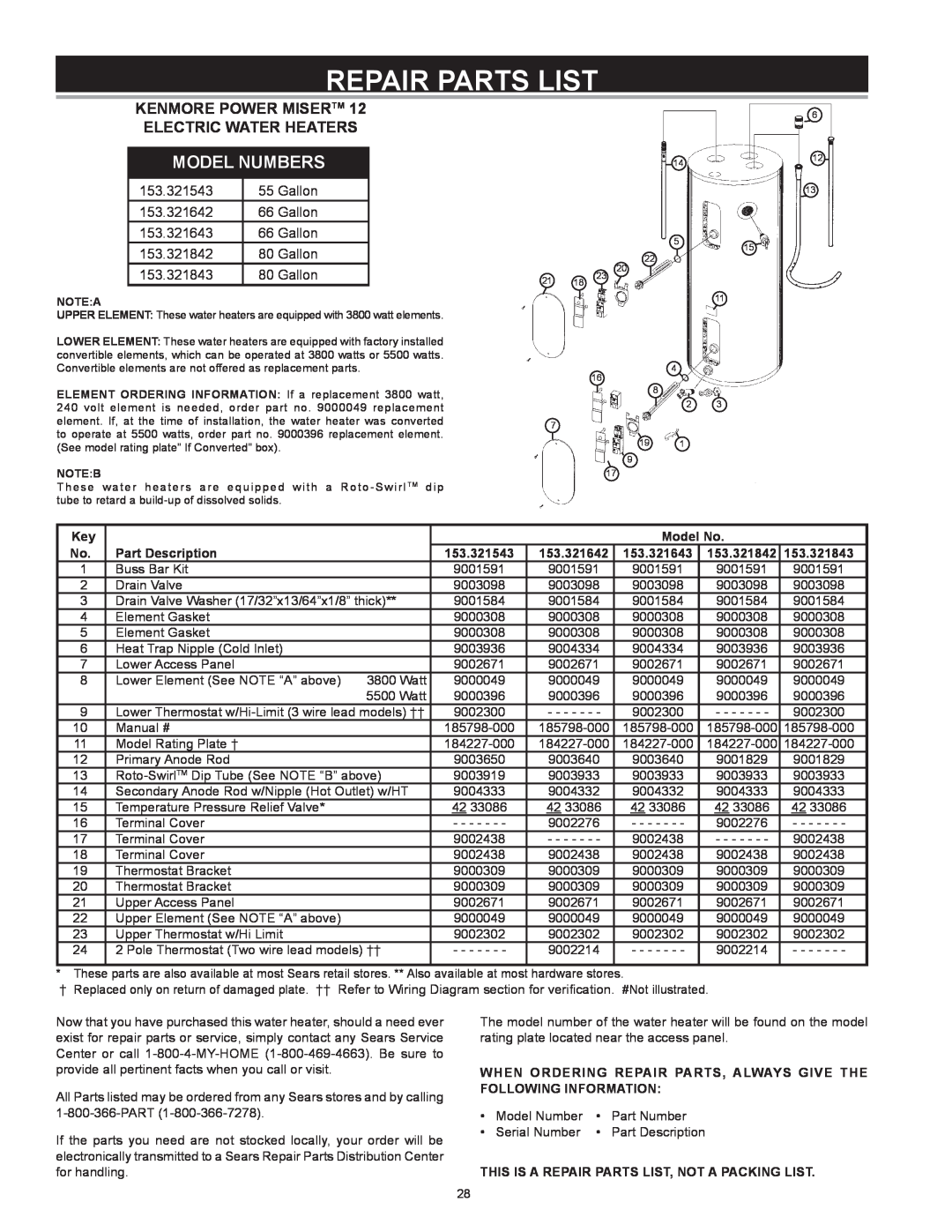 Kenmore 153 owner manual Kenmore Power Misertm Electric Water Heaters, Repair Parts List, Model Numbers 