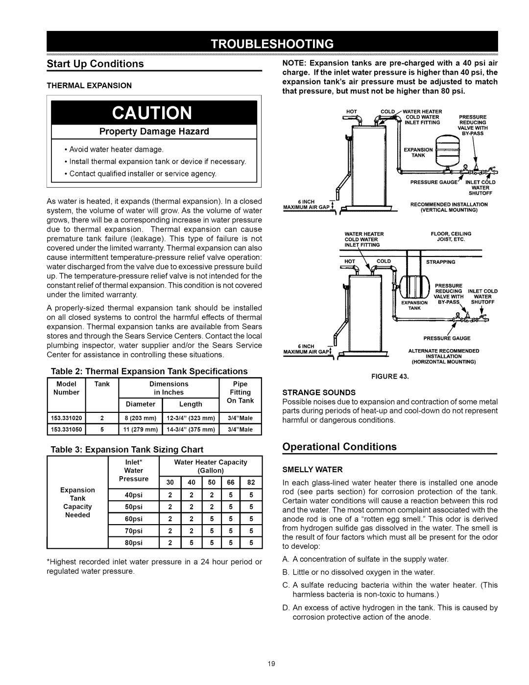 Kenmore 153.31242 manual Start Up Conditions, Operational Conditions, Thermal Expansion Tank Specifications 