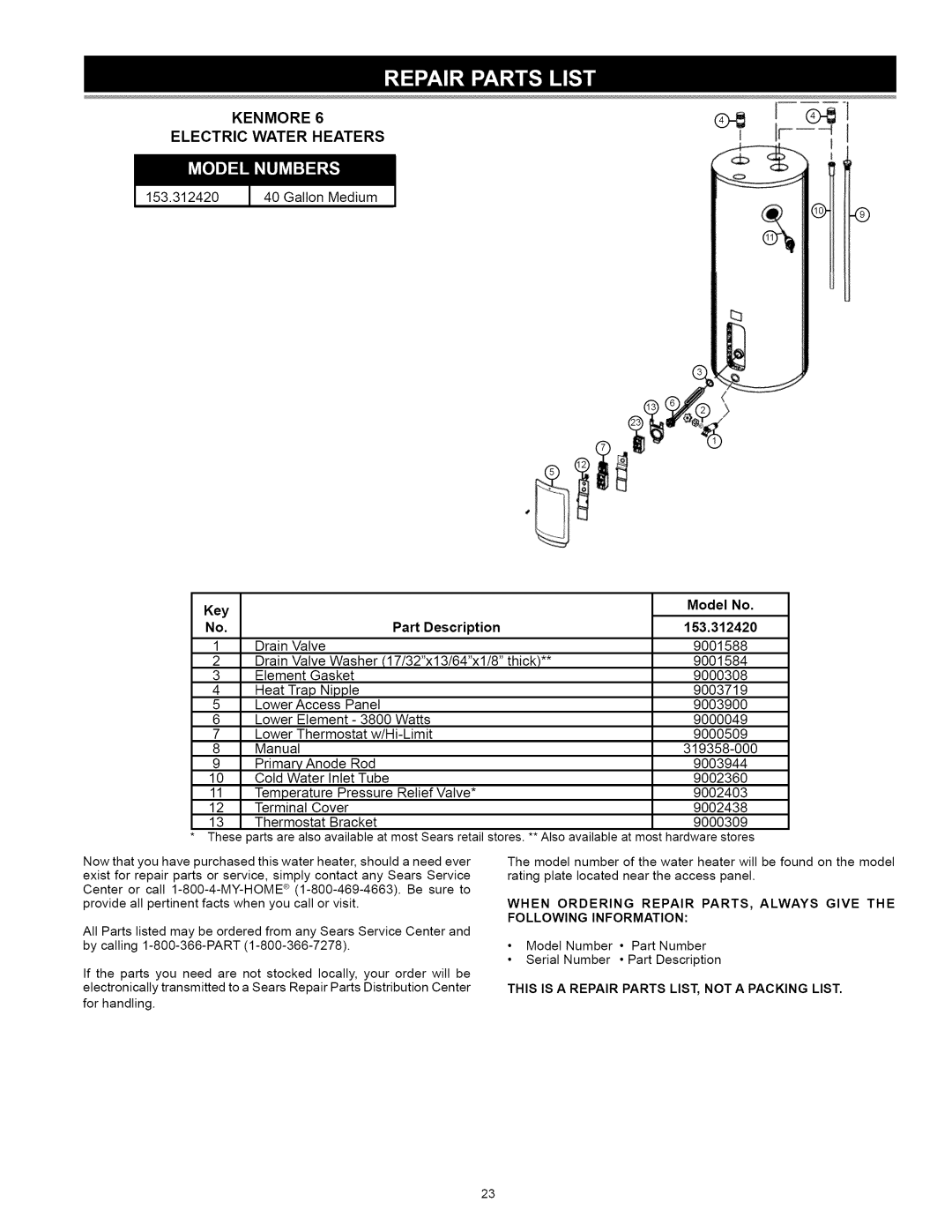 Kenmore manual Key, Model No 153.312420 