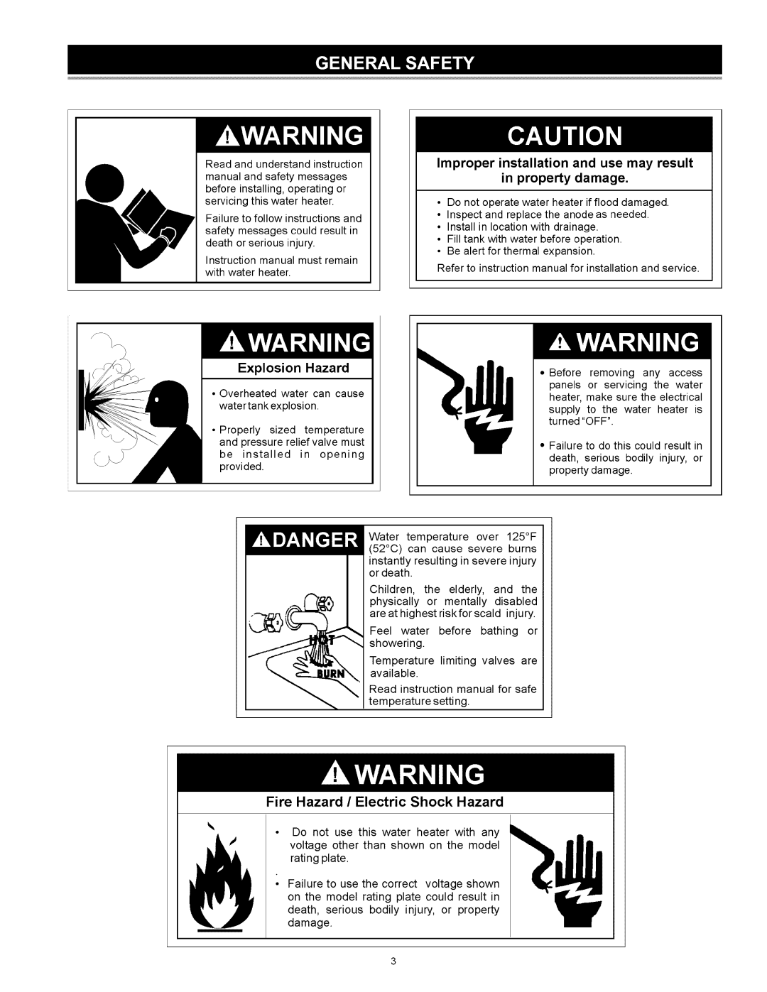 Kenmore 153.31242 manual Improper installation and use may result in property damage, Explosion Hazard 