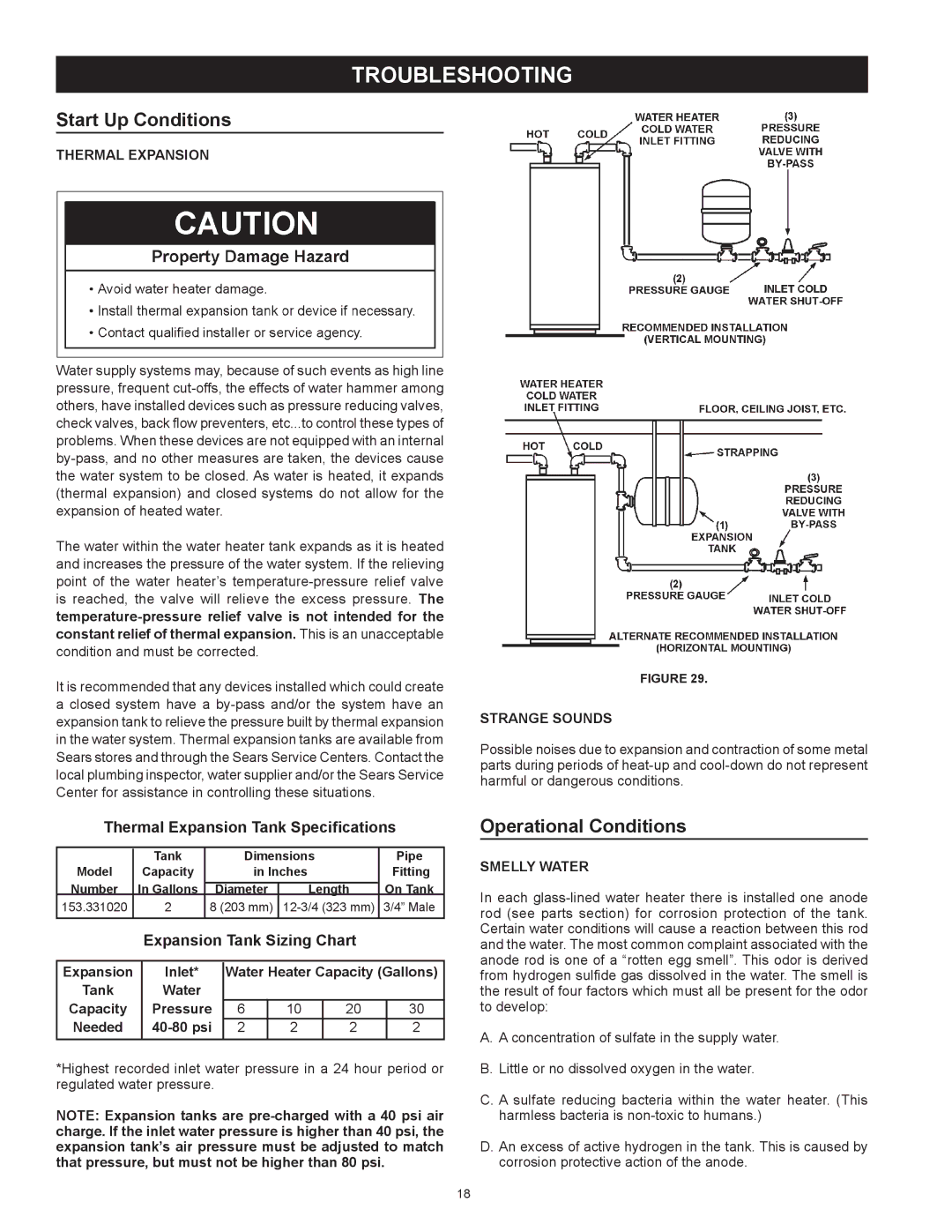 Kenmore 153.31604 Troubleshooting, Start Up Conditions, Operational Conditions, Thermal Expansion, Smelly Water 