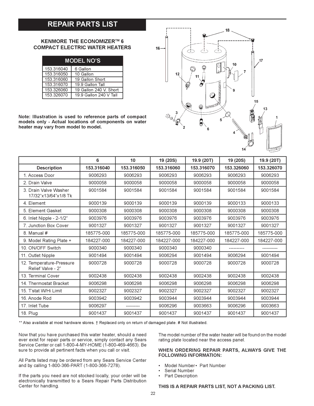 Kenmore 153.31604 Repair Parts List, 19 20S 19.9 20T Description, This is a Repair Parts LIST, not a Packing List 