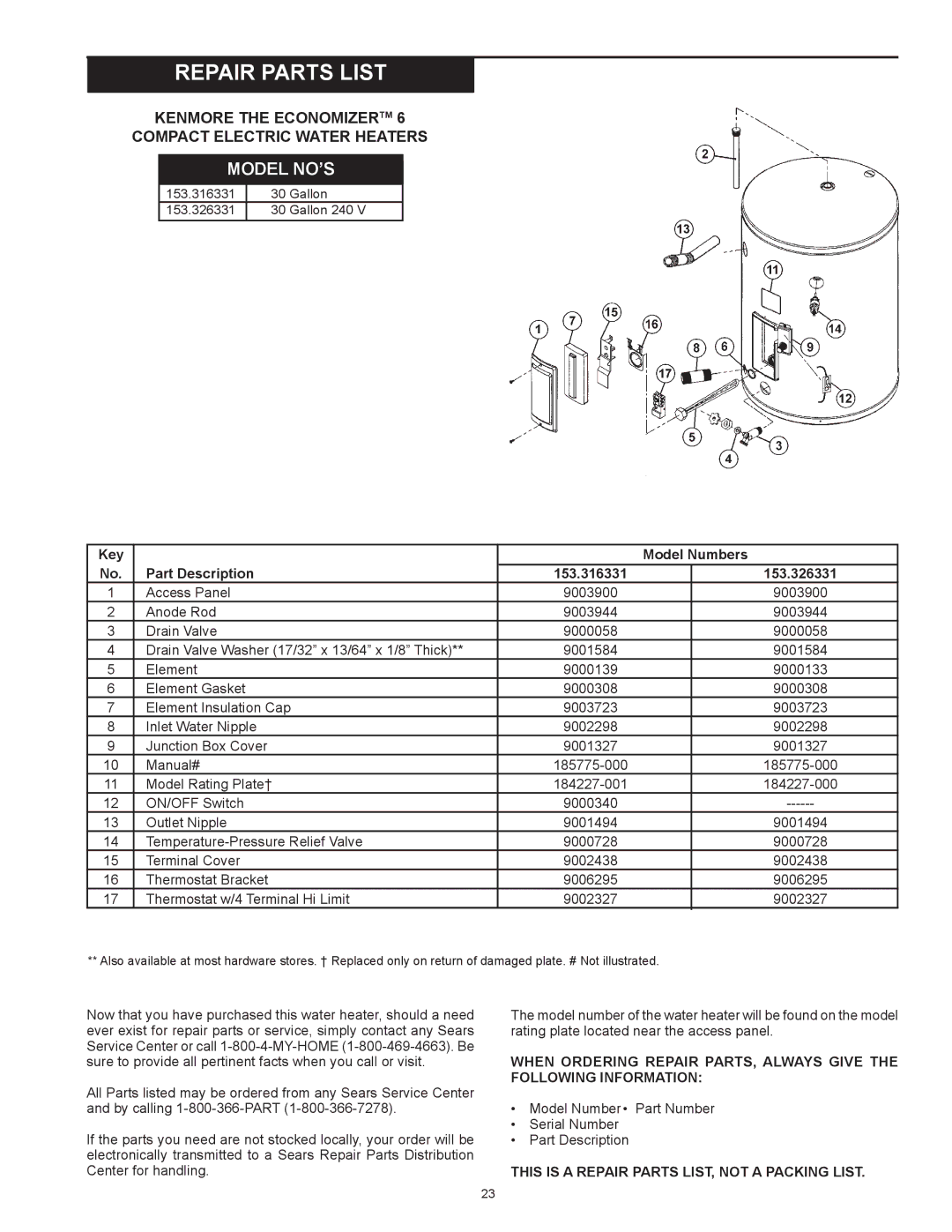 Kenmore 153.31604 owner manual Key Model Numbers Part Description, Thermostat w/4 Terminal Hi Limit 