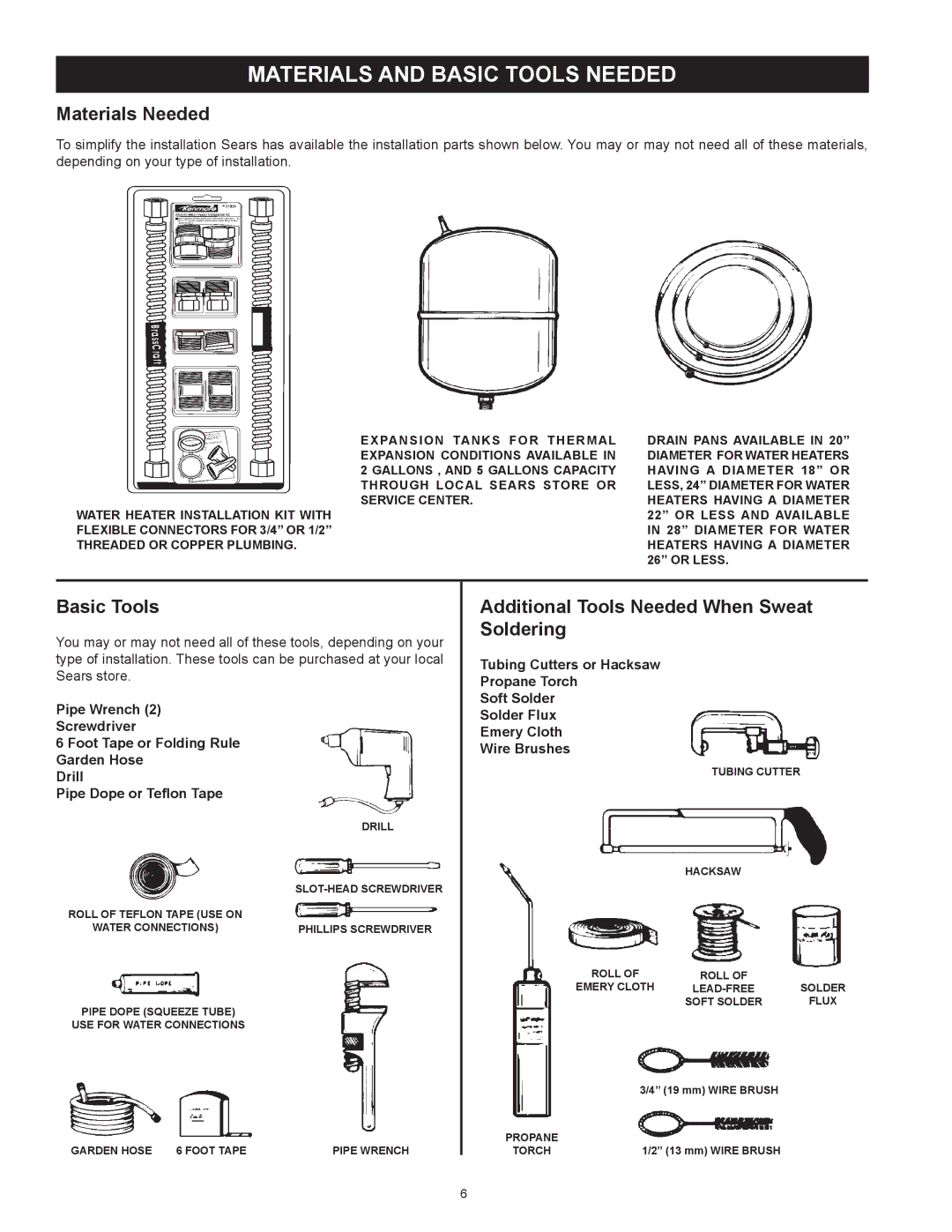 Kenmore 153.31604 Materials and Basic Tools Needed, Materials Needed, Additional Tools Needed When Sweat Soldering 