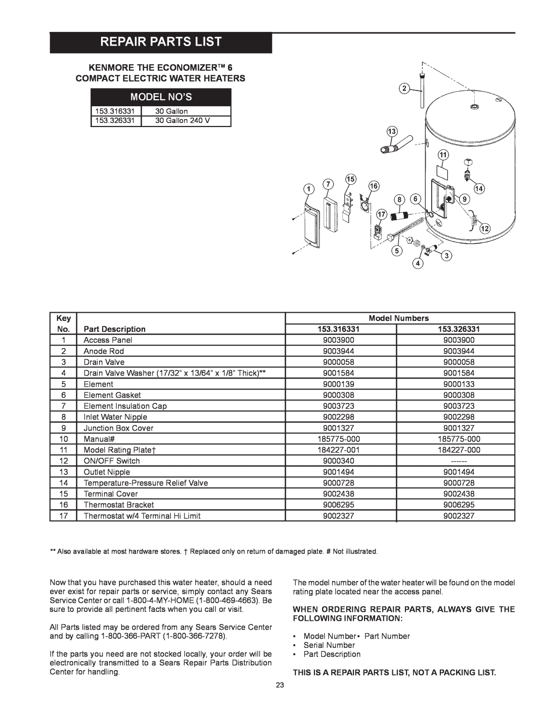 Kenmore 153.31604 owner manual Model Numbers, Part Description, Repair Parts List, Model No’S, Kenmore The Economizertm 
