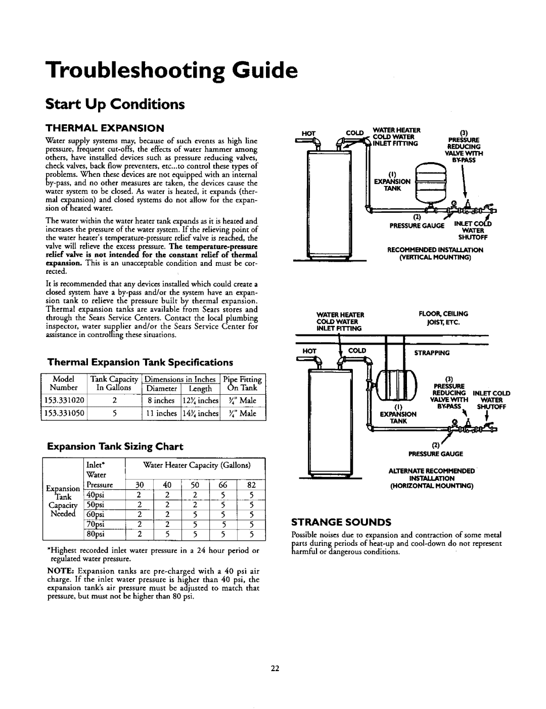 Kenmore 153.31614, 153.31624 Troubleshooting Guide, Start Up Conditions, Strange Sounds, By.Pass, Horizontalmounting 