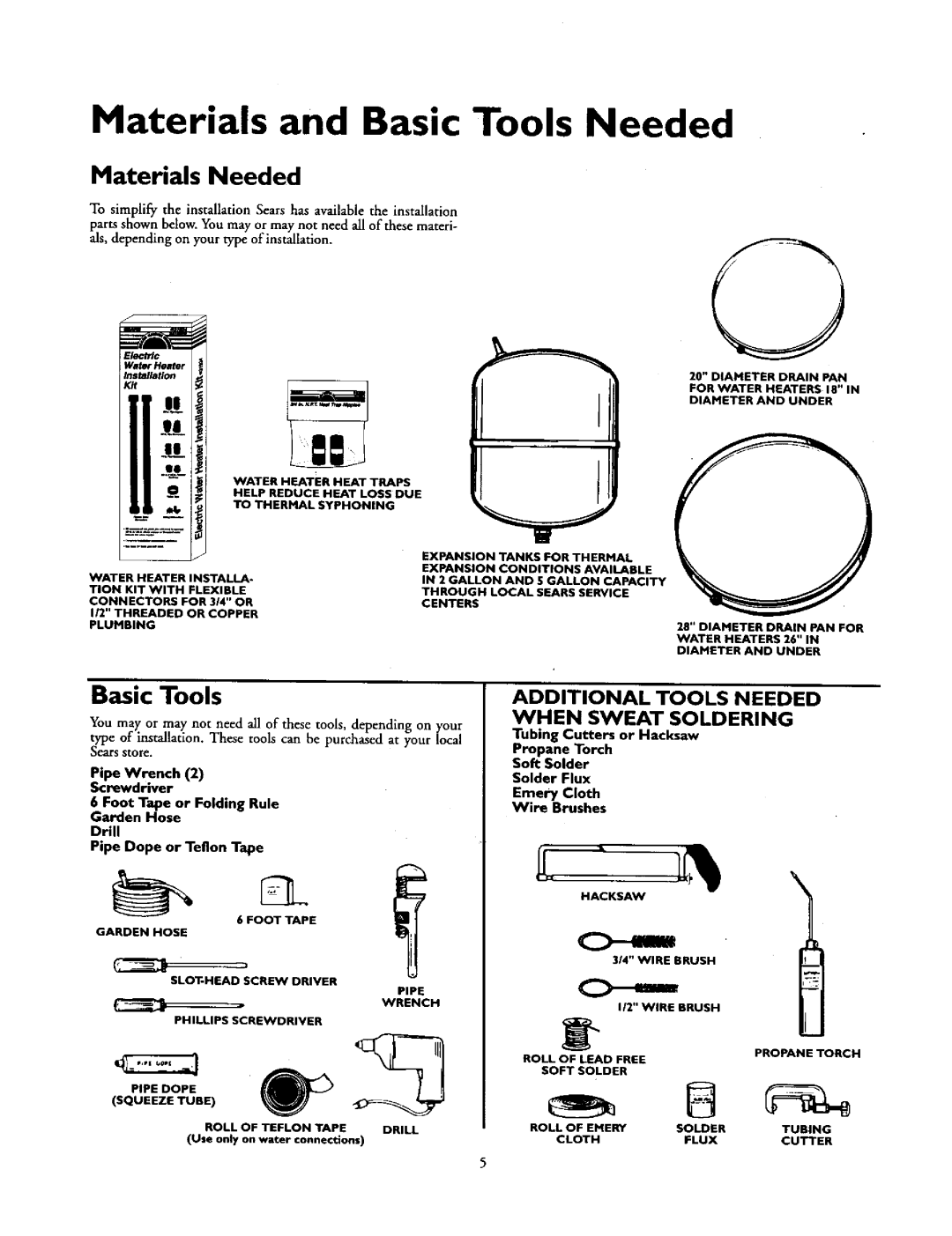 Kenmore 153.327240HT, 153.31624, 153.31614, 153.31206 owner manual Materials and Basic Tools Needed, Materials Needed 