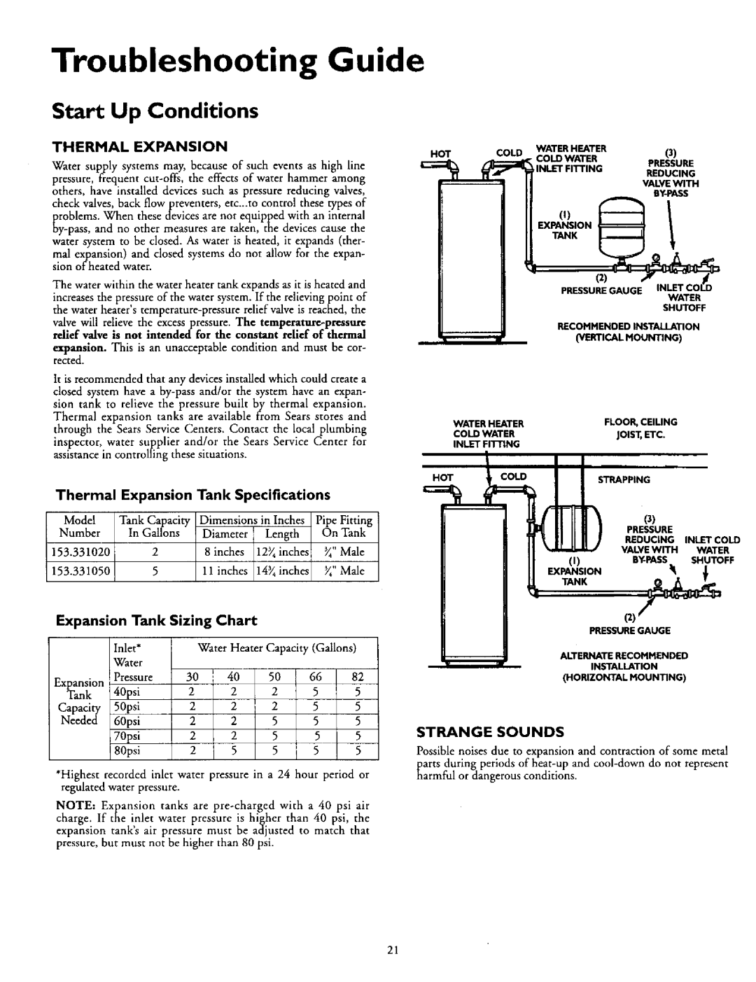 Kenmore 153.316454, 153.316554, 153.316555 Troubleshooting Guide, Start Conditions, Thermal Expansion, Strange Sounds 