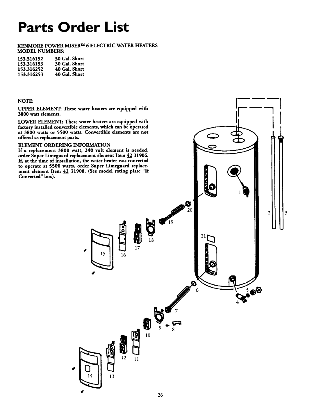 Kenmore 153.316153, 153.316554, 153.316555, 153.316455, 153.316754, 153.316355 Parts Order List, Element Ordering Information 