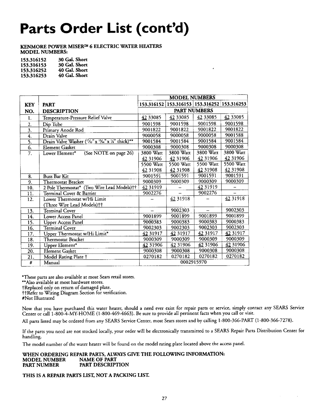 Kenmore 153.316152, 153.316554, 153.316555, 153.316455 Parts Order List contd, 153.316153 30 GM. Sho 153.316252 40Gal. Sho 