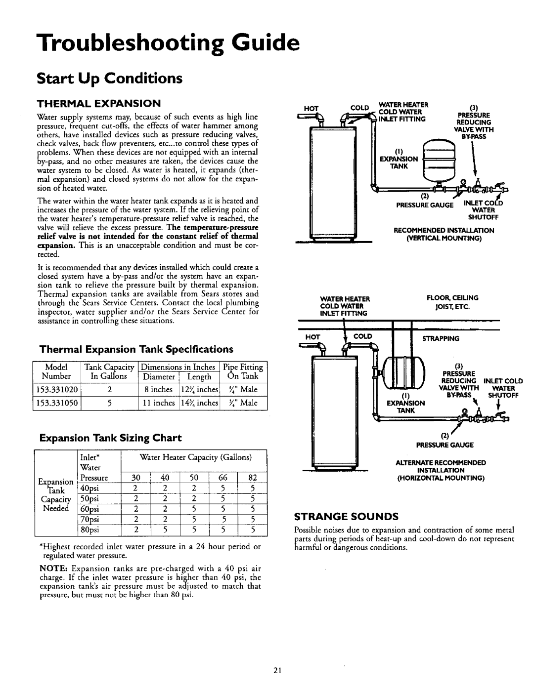 Kenmore 153.316454 Troubleshooting, Guide, Start, Conditions, Thermal Expansion Tank Specifications, Sizing, Chart 