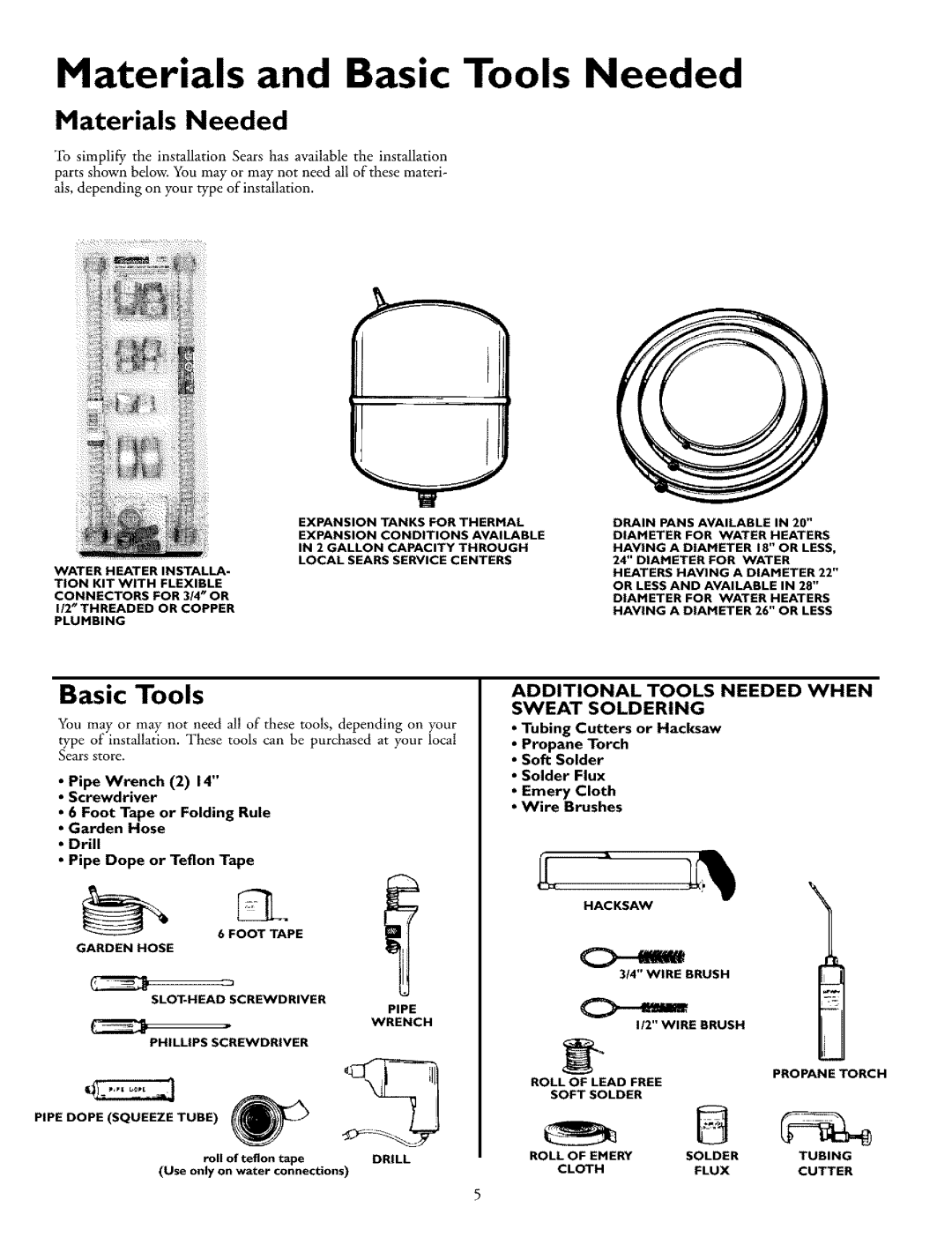 Kenmore 153.31702 Materials and Basic Tools Needed, Materials Needed, Additional Tools Needed When Sweat Soldering 