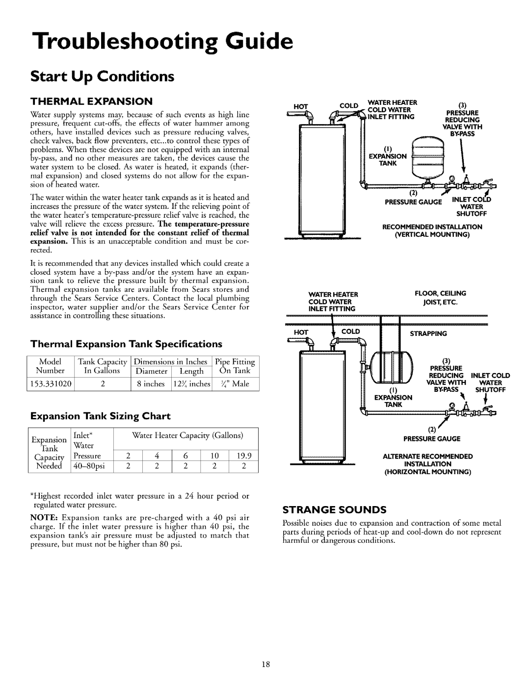 Kenmore 153.31702 Troubleshooting, Guide, Start, Conditions, Thermal Expansion Tank Specifications, Sizing, Chart 