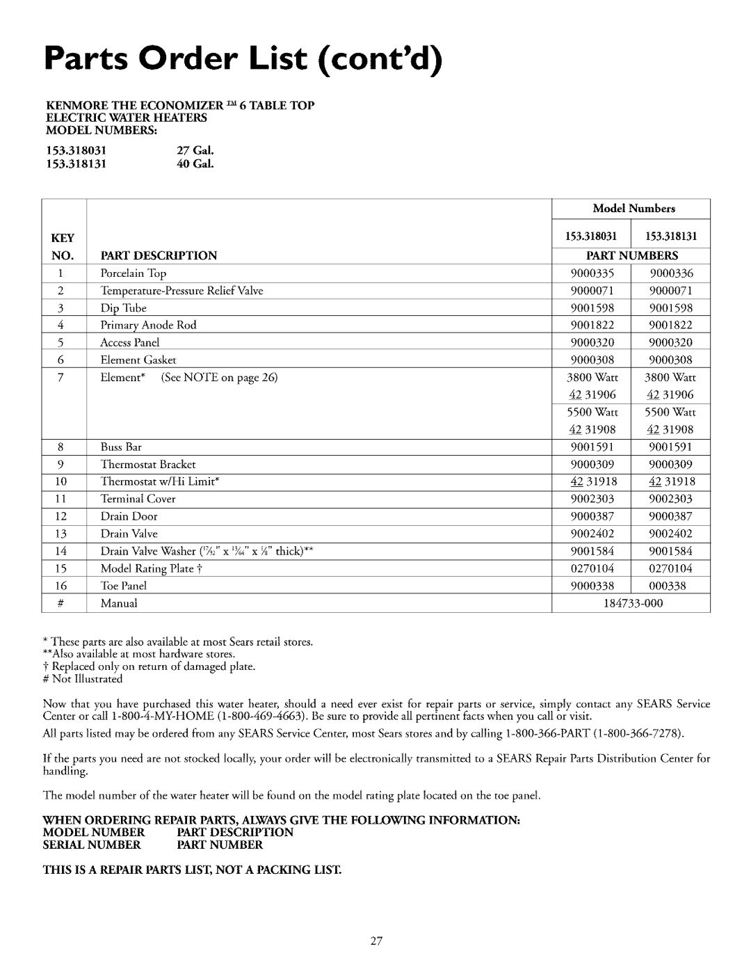 Kenmore 153.318031, 153.318131 owner manual Parts Order List contd 