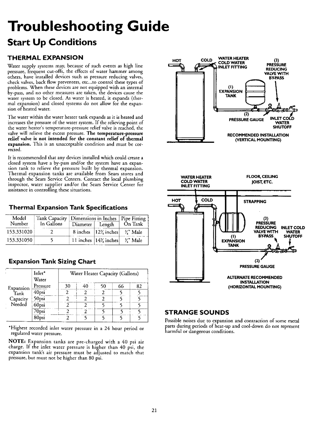 Kenmore 153.320893 HT, 153.320492 HT Troubleshooting Guide, Start Up Conditions, Thermal Expansion, Strange Sounds 