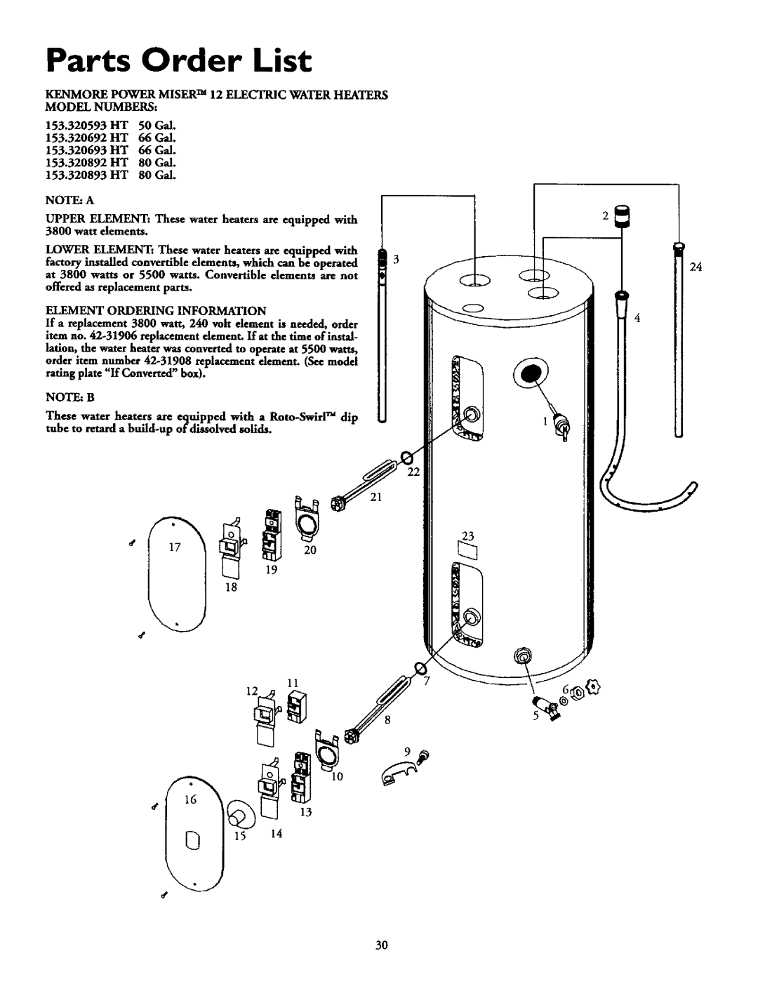 Kenmore 153.320492 HT, 153.320893 HT, 153.320892 HT, 153.320592 HT, 153.320393 HT, 153.320593 HT Element Ordering Information 