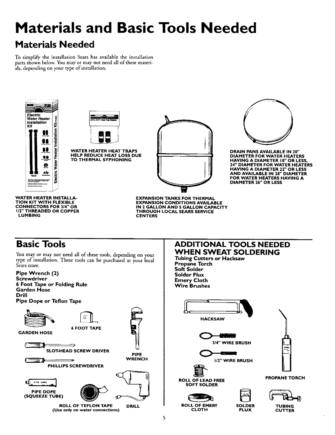 Kenmore 153.320593 HT, 153.320492 HT, 153.320893 HT, 153.320892 HT Materials and Basic Tools Needed, Materials Needed 