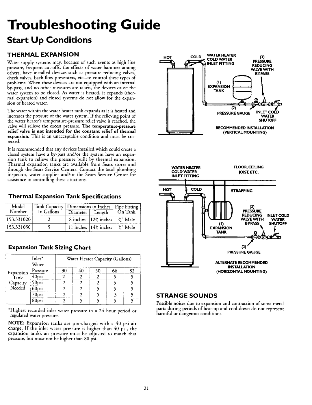 Kenmore 153.320893 HT, 153.320492 HT Troubleshooting Guide, Start Up Conditions, Expansion Tank, Sizing, Chart, 166psi 